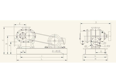 Menyampaikan blower gas High Pressure roots lobe blower untuk gas non korosif, konveyor 98kpa 15kw Ukuran 125mm